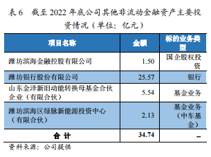 微信截图_20230724114712.png