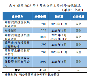 微信截图_20230724114741.png