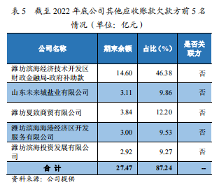 微信截图_20230724114703.png