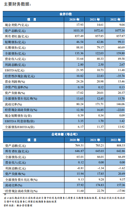 微信截图_20230724114604.png