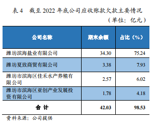 微信截图_20230724114657.png