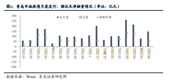 1690266240576063.png 微信截图_20230725141940.png