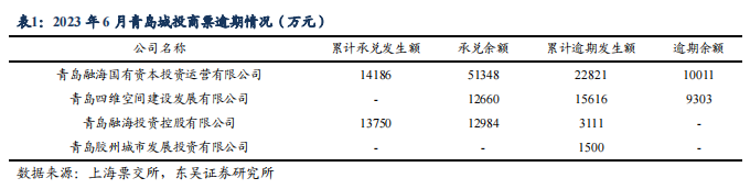 1690266332681839.png 微信截图_20230725142016.png