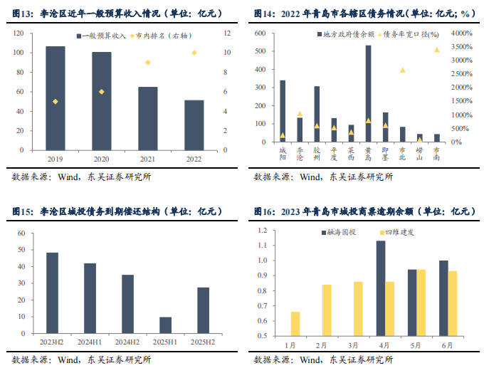1690266420405446.png 微信截图_20230725142024.png