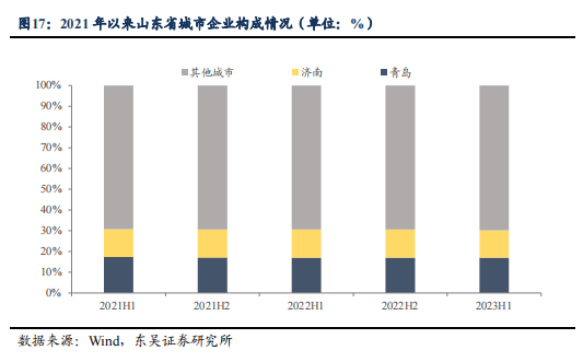 1690266463482898.png 微信截图_20230725142030.png