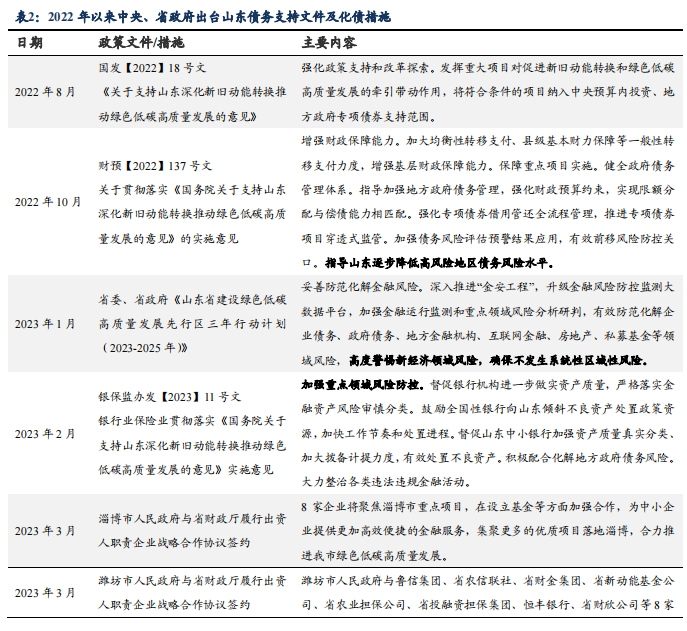 1690266477680643.png 微信截图_20230725142046.png