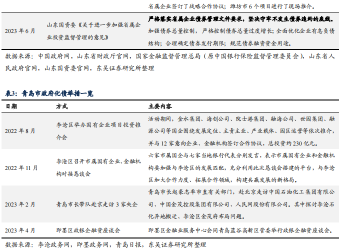 1690266484366320.png 微信截图_20230725142102.png