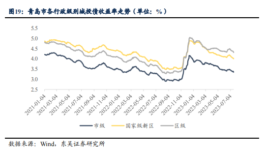 1690266528906231.png 微信截图_20230725142117.png