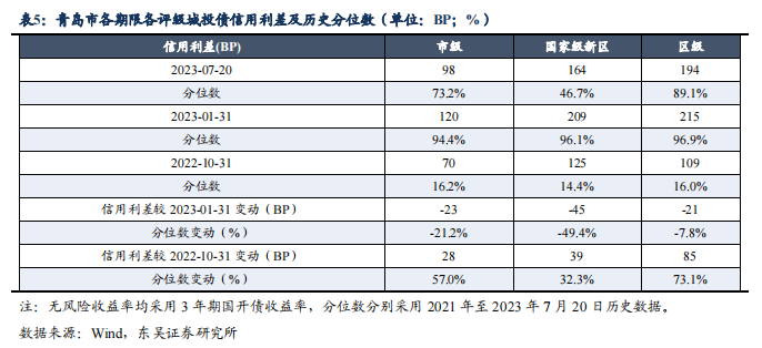 1690266560982501.png 微信截图_20230725142124.png