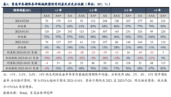 1690266514394294.png 微信截图_20230725142110.png