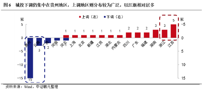 微信截图_20230724104645.png