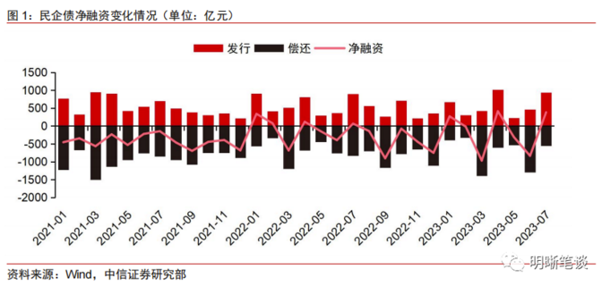 微信截图_20230803142614.png