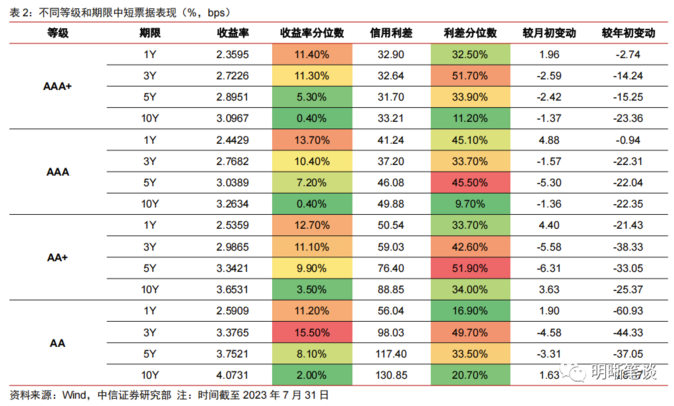 微信截图_20230803142628.png