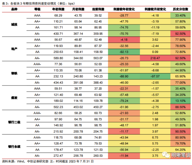 微信截图_20230803142640.png