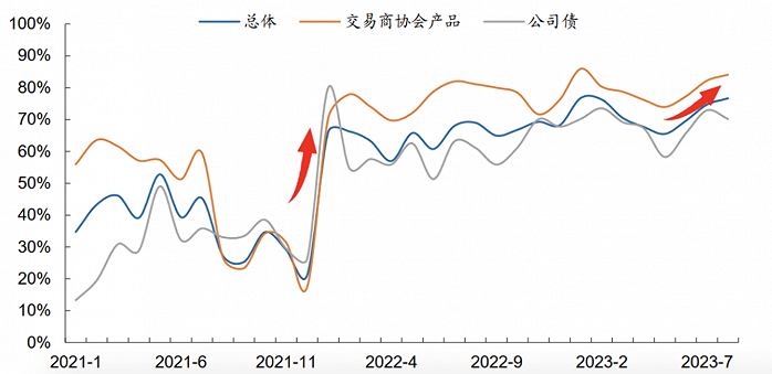 微信截图_20230921093755.png