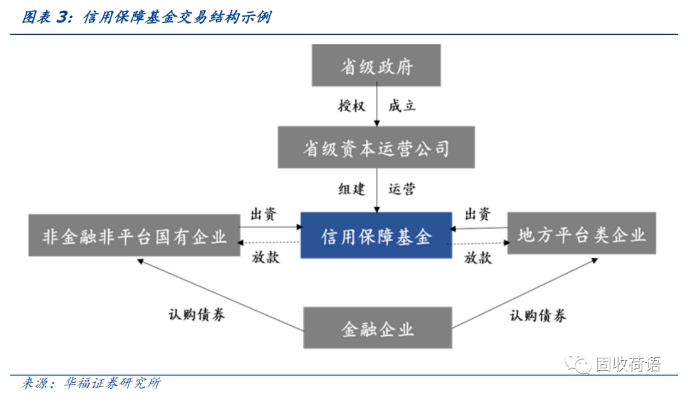 微信截图_20231120134930.png