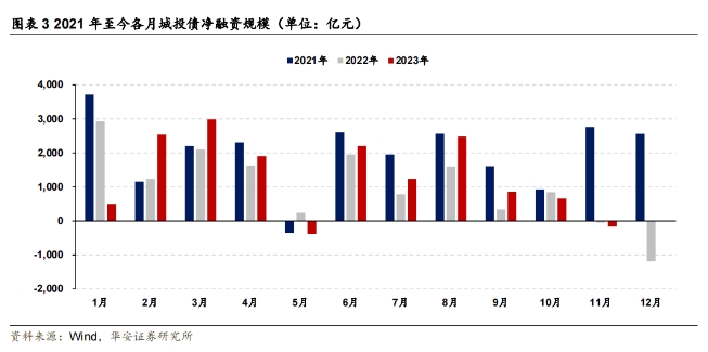 微信截图_20231206114413.png