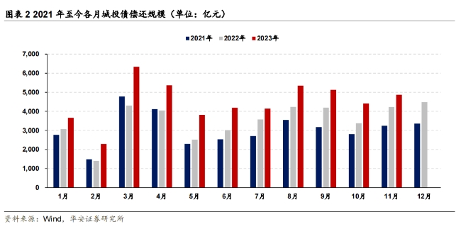 微信截图_20231206114420.png