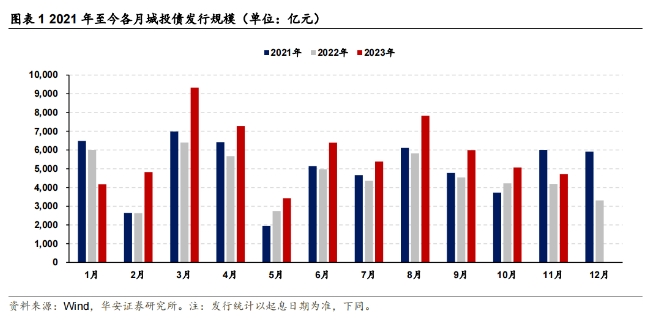 1701834338632168.png 微信截图_20231206114401.png
