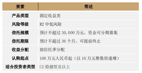 图片来源：“万向信托-健康教育4号”推介书