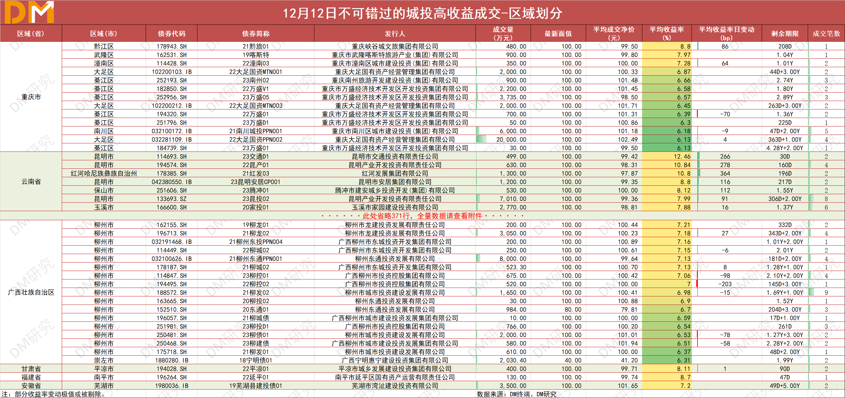 1f7802967594e0997b72b9a33783050 1f7802967594e0997b72b9a33783050
