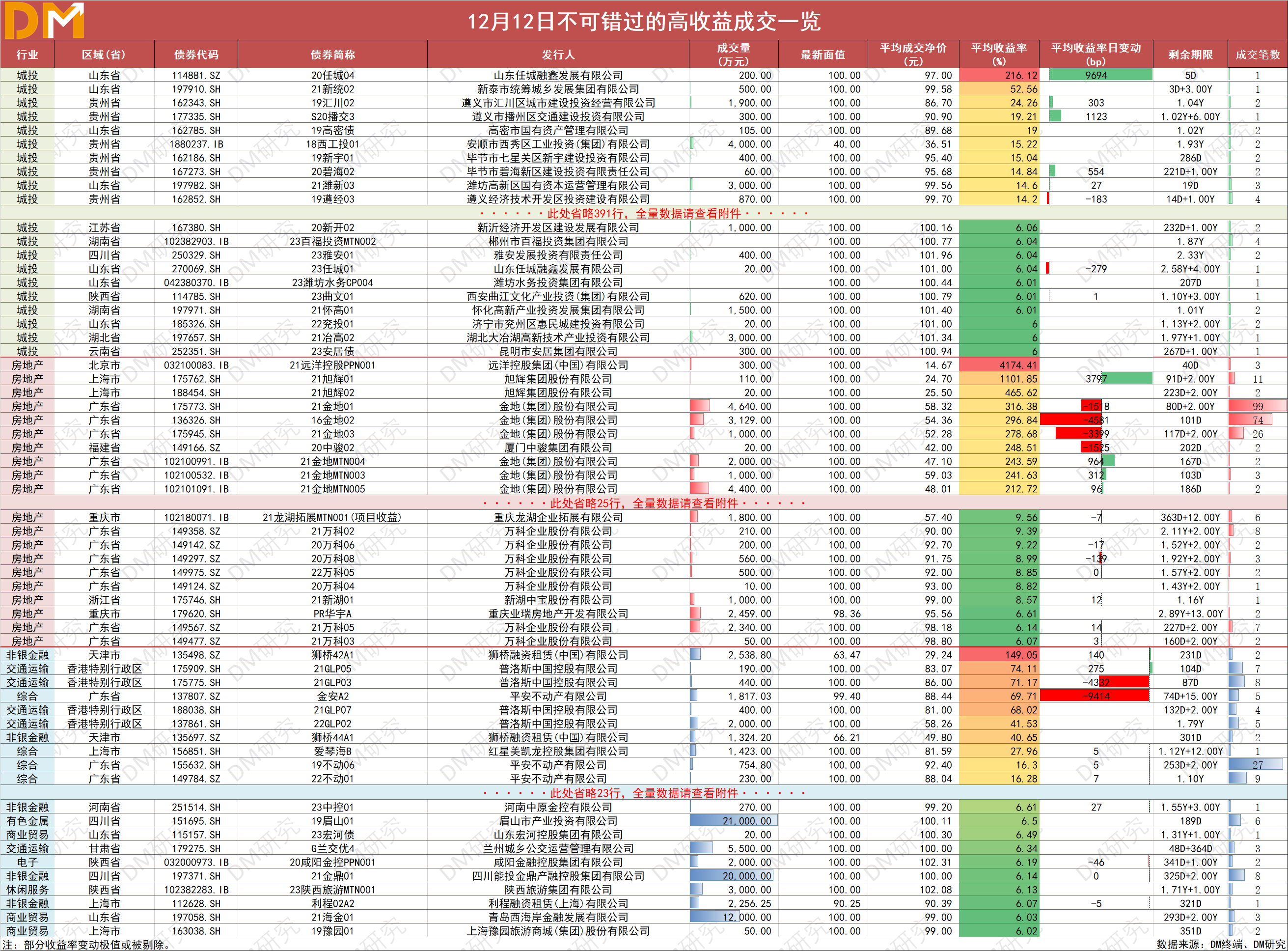 10cc6bfd652a0f36bca188753f5b97b 10cc6bfd652a0f36bca188753f5b97b