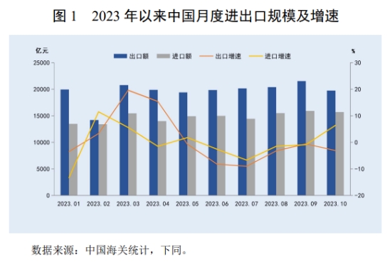 微信截图_20231214122022.png