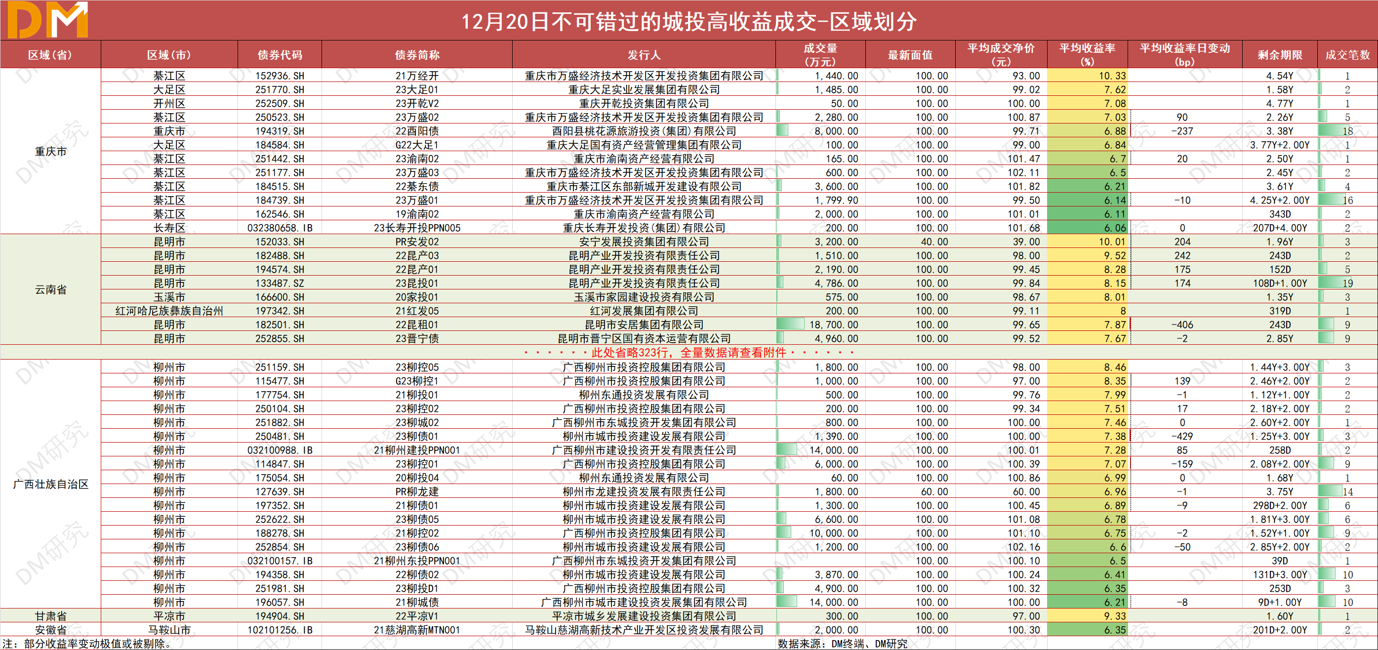 f885d21c03c1b517172c1e496ac940d f885d21c03c1b517172c1e496ac940d