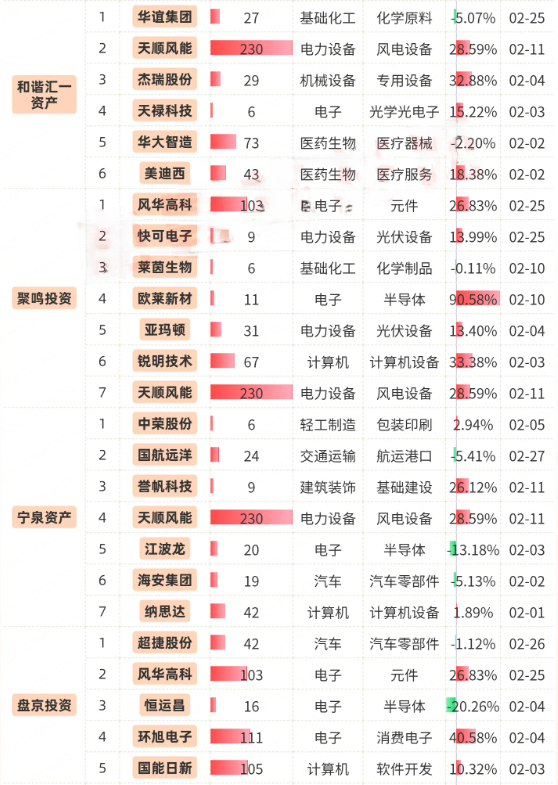 1772606022317289.png 1772606022317289.png